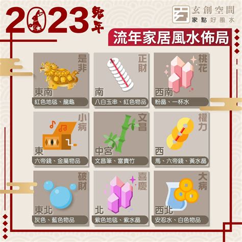 2023三煞位化解|2023兔年風水佈局｜增強運勢必看 九大吉星／化解凶 